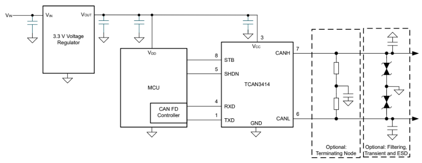 使用 3.3V CAN 收發器在工業系統中實現可靠的數據傳輸 使用 3.3V CAN 收發器在工業系統中實現可靠的數據傳輸