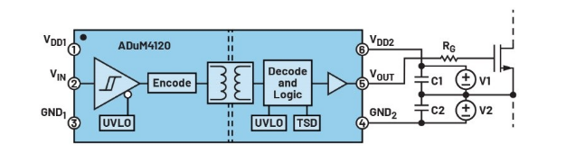化“正”為“負”，一文讀懂如何從正電壓高效產生負電壓