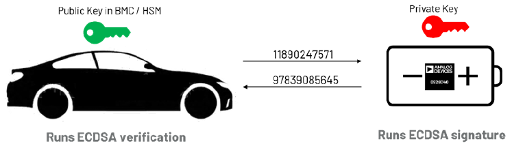 續航不再焦慮:電動汽車電池技術實現重大突破 續航不再焦慮:電動汽車電池技術實現重大突破