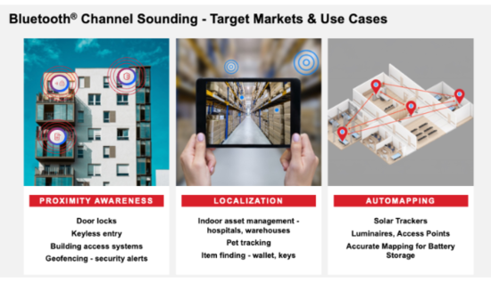 告別模糊定位：藍(lán)牙信道探測如何為自動駕駛與智慧物流提供可靠“慧眼”