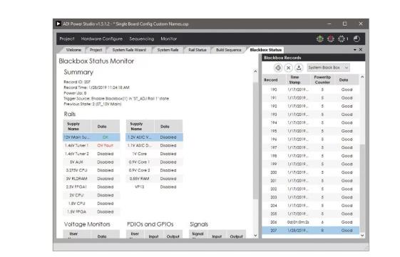 如何加快設計和調試速度？具有突破性、可擴展、直觀易用的上電時序系統是關鍵！