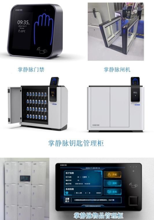 徹底解決大眾焦慮的隱私與安全隱患？知名大廠入局這種生物識別技術