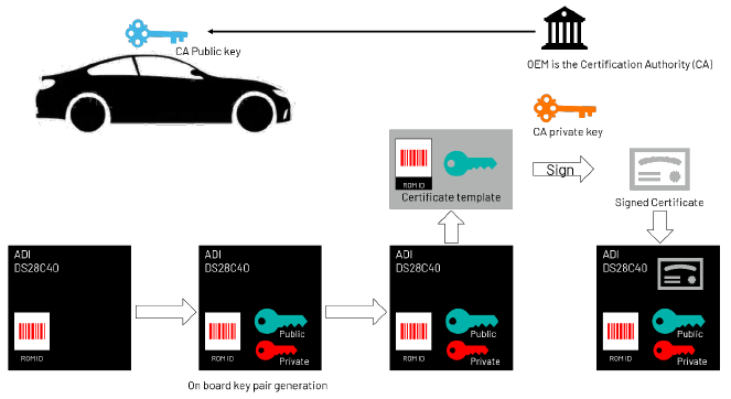 續航不再焦慮:電動汽車電池技術實現重大突破 續航不再焦慮:電動汽車電池技術實現重大突破