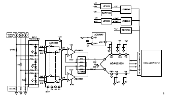 搞定電路設計之高精度、寬帶寬電流測量信號鏈
