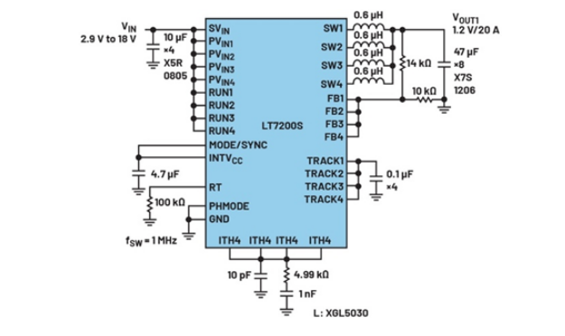 電源架構(gòu)革新：多通道PMIC并聯(lián)實現(xiàn)大電流輸出的設(shè)計秘籍