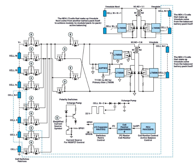 簡(jiǎn)單制勝——第三部分:高效BMS主動(dòng)均衡系統(tǒng)架構(gòu)深度剖析 簡(jiǎn)單制勝——第三部分:高效BMS主動(dòng)均衡系統(tǒng)架構(gòu)深度剖析