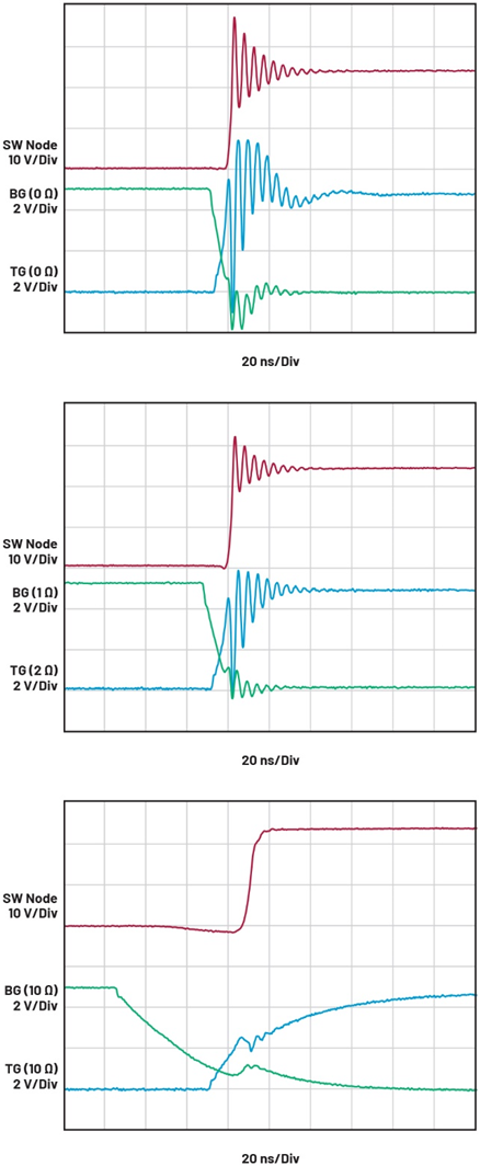 智能GaN降壓控制器設計——第2部分：配置和優化