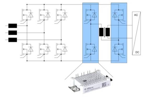 面向高功率電動汽車充電應用的充電樁拓撲技術 面向高功率電動汽車充電應用的充電樁拓撲技術