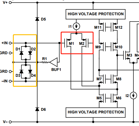 為什么運(yùn)放會產(chǎn)生交越失真? 為什么運(yùn)放會產(chǎn)生交越失真?