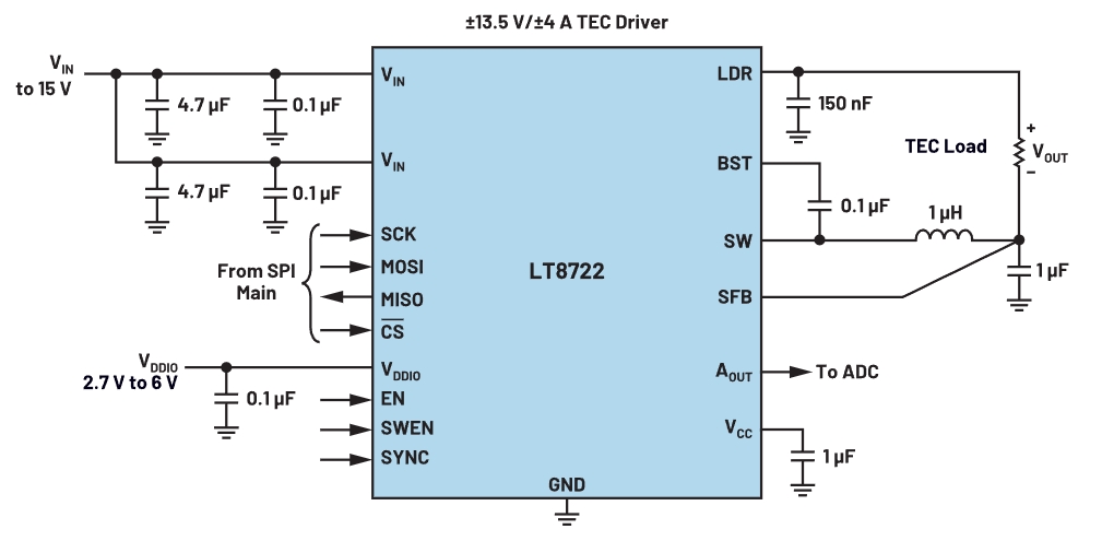 如何使用珀爾帖裝置實現更高功率的熱電冷卻 如何使用珀爾帖裝置實現更高功率的熱電冷卻