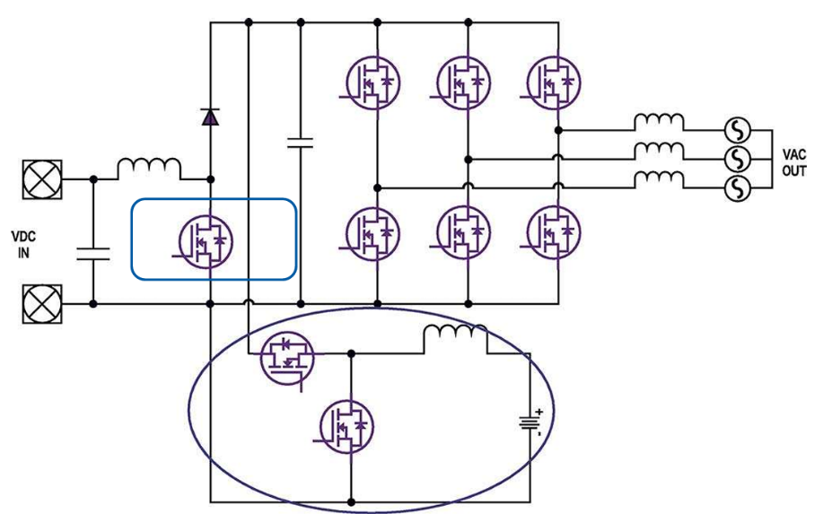 一文了解SiC MOS的應用 一文了解SiC MOS的應用