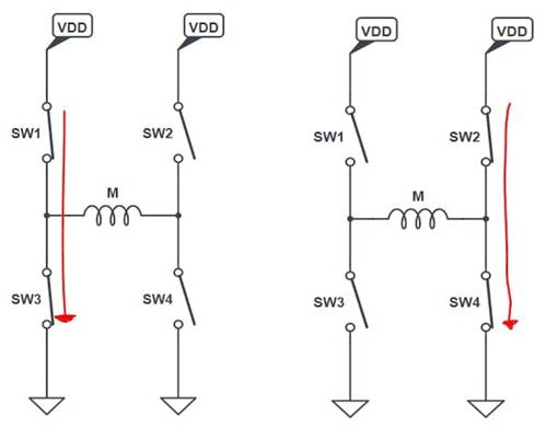 使用互補PWM、擊穿和死區時間的 H 橋直流電機控制 使用互補PWM、擊穿和死區時間的 H 橋直流電機控制