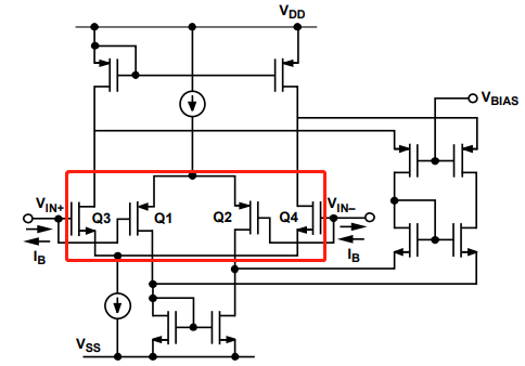 為什么運(yùn)放會產(chǎn)生交越失真? 為什么運(yùn)放會產(chǎn)生交越失真?
