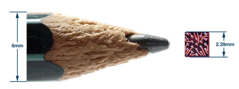 如何通過集成多路復用輸入ADC搞掂空間受限的挑戰(zhàn)？