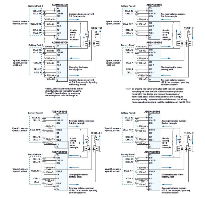 簡(jiǎn)單制勝——第三部分:高效BMS主動(dòng)均衡系統(tǒng)架構(gòu)深度剖析 簡(jiǎn)單制勝——第三部分:高效BMS主動(dòng)均衡系統(tǒng)架構(gòu)深度剖析