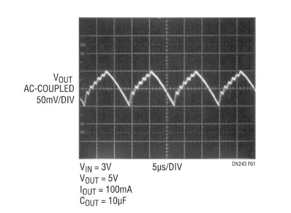 采用嶄新結構的升壓充電泵，想了解一下嗎？