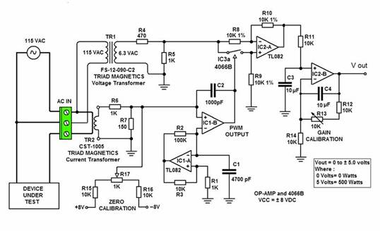 交流電源測量使用 PWM 和 PAM 交流電源測量使用 PWM 和 PAM
