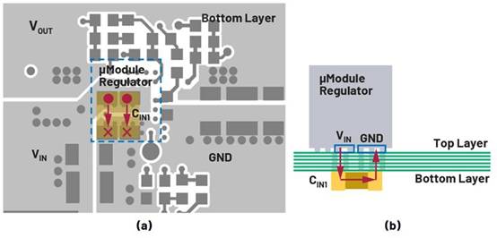 熱環路 PCB ESR 和 ESL 與去耦電容器位置的關系 熱環路 PCB ESR 和 ESL 與去耦電容器位置的關系