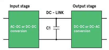 什么是直流母線支撐濾波器？