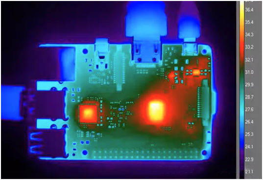 電子應用中的潛在熱源及各種熱管理方法 電子應用中的潛在熱源及各種熱管理方法