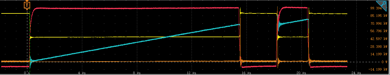 【“源”察秋毫系列】多次循環雙脈沖測試應用助力功率器件研究及性能評估 【“源”察秋毫系列】多次循環雙脈沖測試應用助力功率器件研究及性能評估