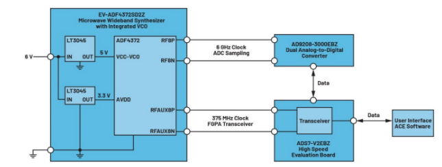 高效與靜音兼得:新一代開關電源如何替代LDO? 高效與靜音兼得:新一代開關電源如何替代LDO?