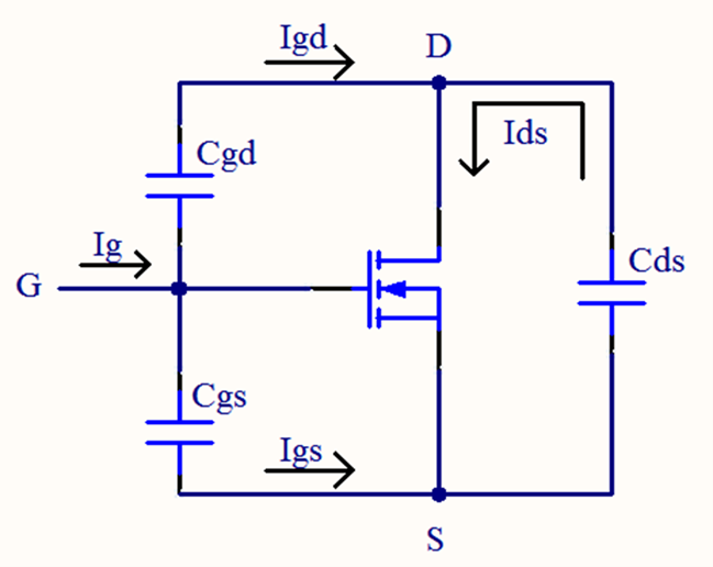 MOS管開通過程的米勒效應及應對措施 MOS管開通過程的米勒效應及應對措施