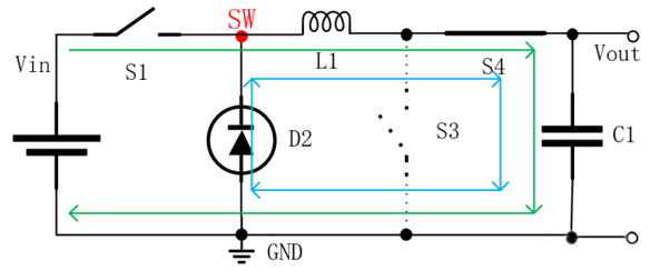 【干貨】強大的4開關升降壓BOB電源，可升可降、能大能小