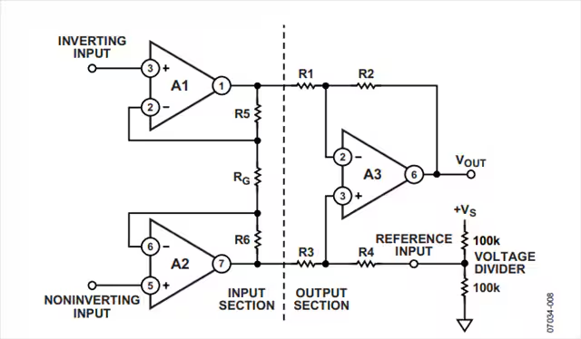 這幾個最為常見的放大器電路設計問題,你掉過坑嗎? 這幾個最為常見的放大器電路設計問題,你掉過坑嗎?