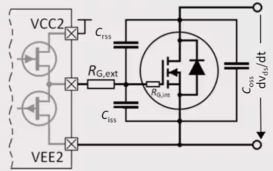 如何選擇和開(kāi)始使用功率器件驅(qū)動(dòng)器 如何選擇和開(kāi)始使用功率器件驅(qū)動(dòng)器