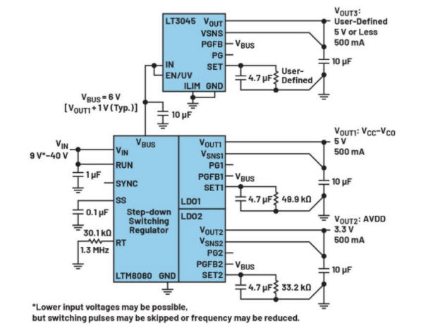 高效與靜音兼得:新一代開關電源如何替代LDO? 高效與靜音兼得:新一代開關電源如何替代LDO?