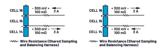 簡單制勝——第四部分：高效BMS主動均衡算法深度解密