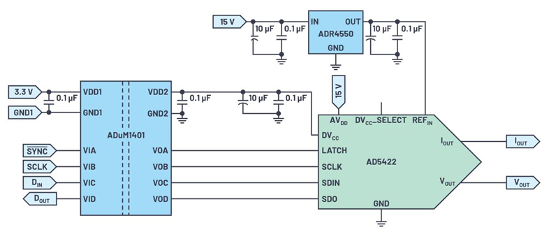 如何更好對微控制器和輸出外設進行電氣隔離？