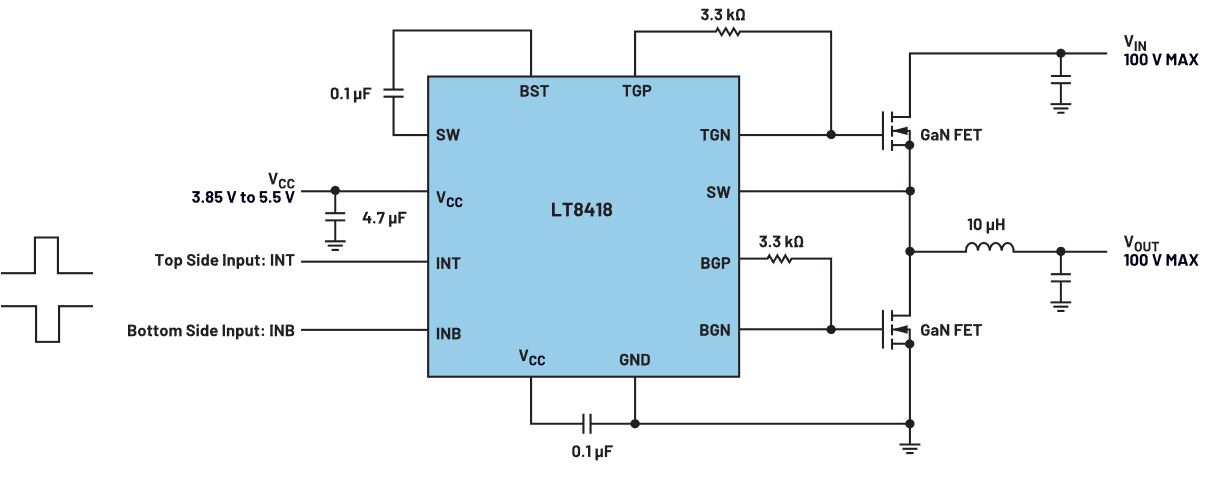 硅基功率開關(guān)已經(jīng)轉(zhuǎn)向GaN開關(guān)了嗎? 硅基功率開關(guān)已經(jīng)轉(zhuǎn)向GaN開關(guān)了嗎?