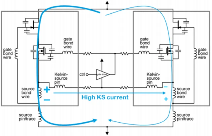 SiC JFET并聯(lián)的五大難題，破解方法終于來了！