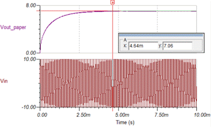 基于MPY634的有效值電路設計 基于MPY634的有效值電路設計
