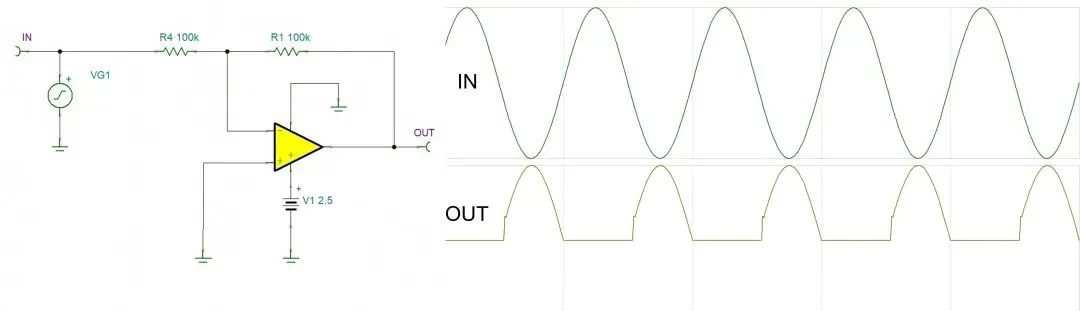 艾為電子：鼎鼎大名的運(yùn)算放大器，你知多少？