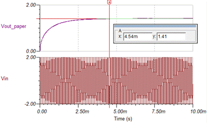 基于MPY634的有效值電路設計 基于MPY634的有效值電路設計