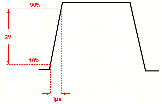 艾為電子：鼎鼎大名的運(yùn)算放大器，你知多少？