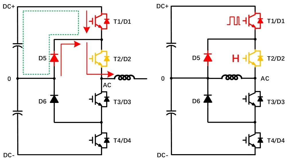 I-NPC三電平電路的雙脈沖及短路測試方法 I-NPC三電平電路的雙脈沖及短路測試方法