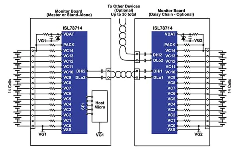 多單元電池難管理？試試這幾個器件！