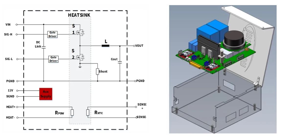 一款適用于光伏應(yīng)用的半橋評(píng)估板設(shè)計(jì) 一款適用于光伏應(yīng)用的半橋評(píng)估板設(shè)計(jì)