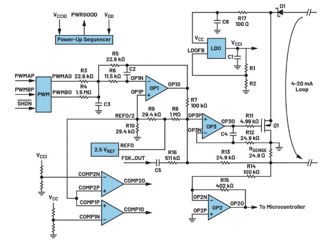 告別笨重:集成SoC技術正在重塑4-20mA智能變送器的未來形態 告別笨重:集成SoC技術正在重塑4-20mA智能變送器的未來形態