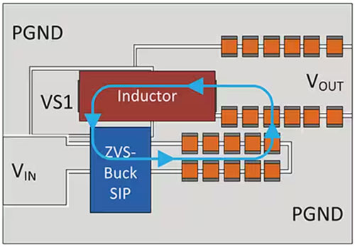 如何為系留無人機(jī)設(shè)計高效的模塊化供電網(wǎng)絡(luò) 如何為系留無人機(jī)設(shè)計高效的模塊化供電網(wǎng)絡(luò)