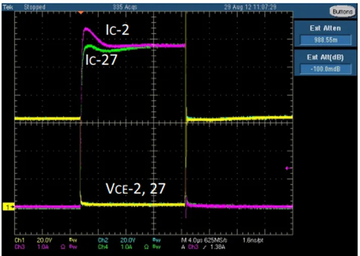 IGBT并聯(lián)設(shè)計(jì)指南，拿下！