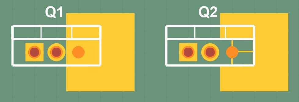 可能毀掉您設(shè)計的 PCB 布局樣式錯誤 可能毀掉您設(shè)計的 PCB 布局樣式錯誤