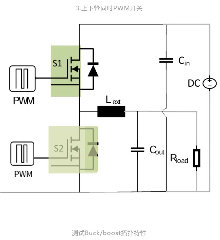 一款適用于光伏應(yīng)用的半橋評(píng)估板設(shè)計(jì) 一款適用于光伏應(yīng)用的半橋評(píng)估板設(shè)計(jì)