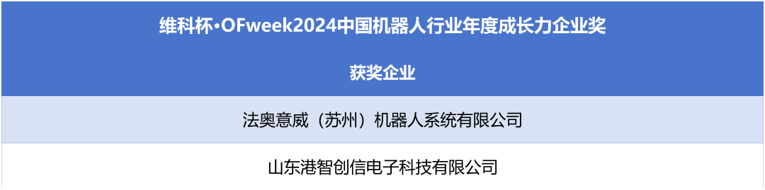 榮耀時刻！維科杯·OFweek 2024中國機器人行業年度評選獲獎榜單盛大揭曉