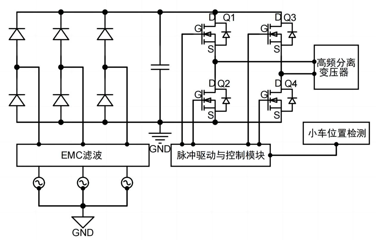 超結MOS在AGV無人搬運車上的應用