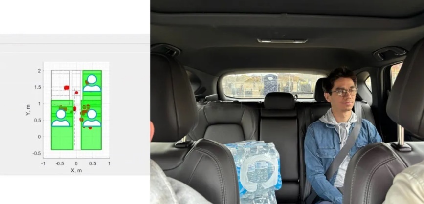 通過單芯片 60GHz 毫米波雷達傳感器,降低車內傳感的復雜性和成本 通過單芯片 60GHz 毫米波雷達傳感器,降低車內傳感的復雜性和成本